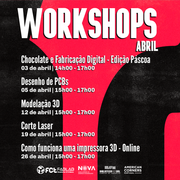 Workshops | Abril